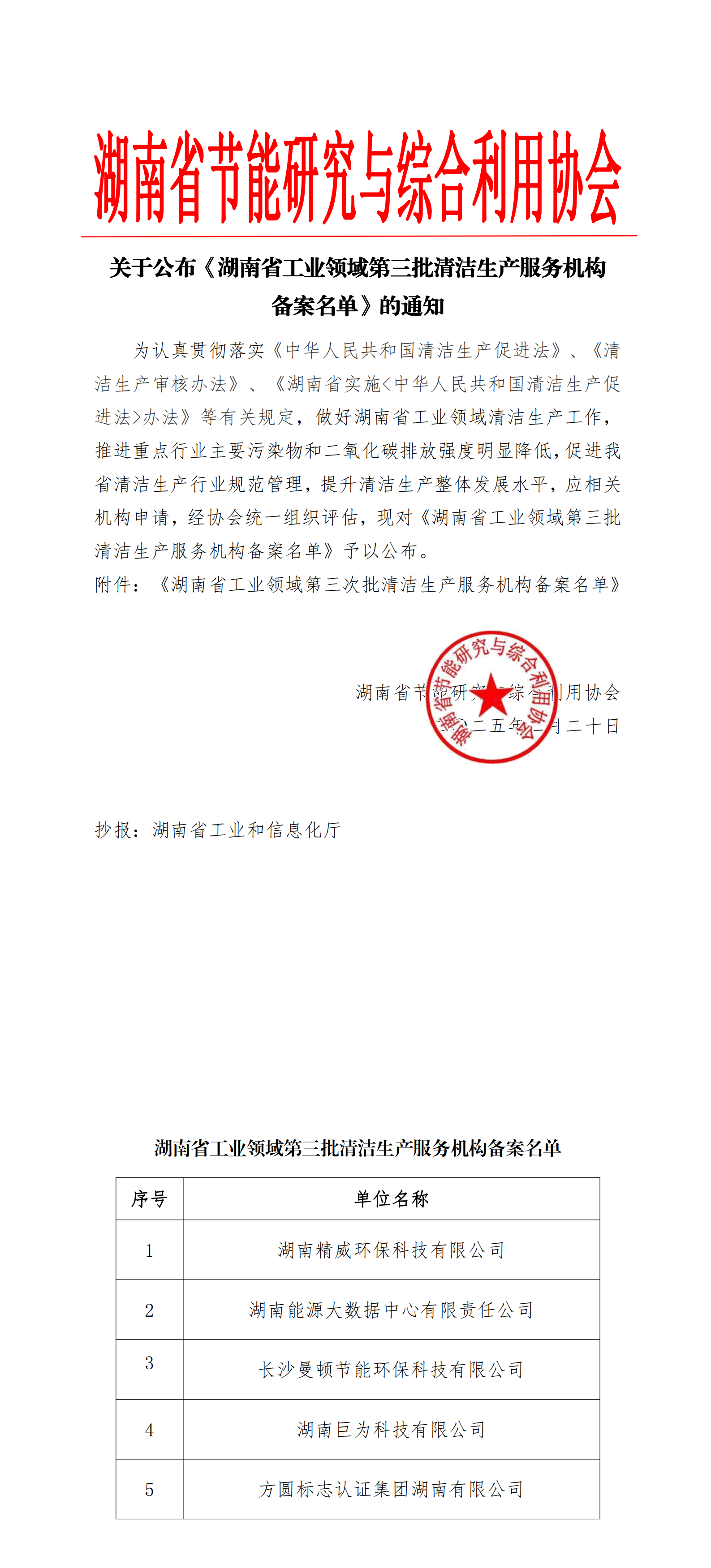 ​湖南省工业领域第三批清洁生产服务机构
