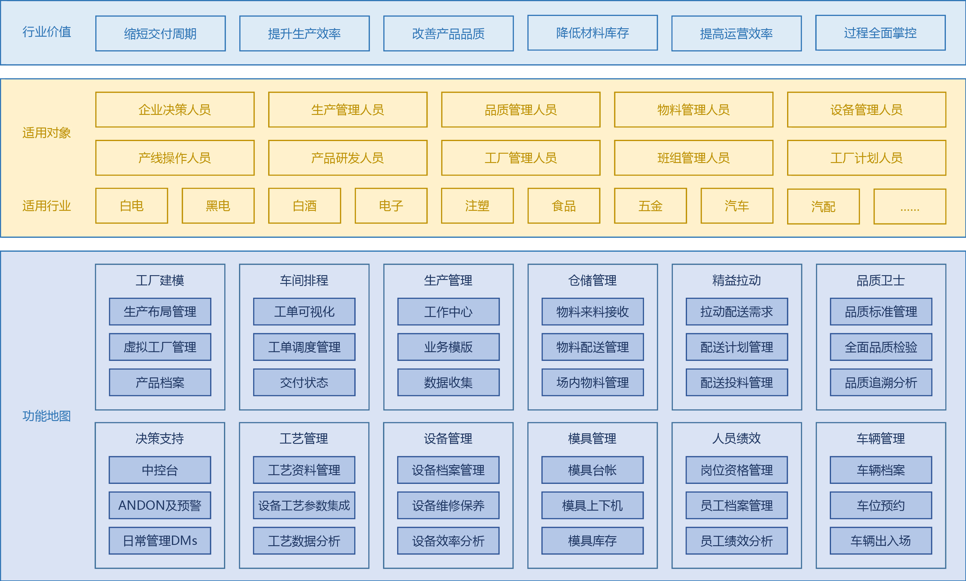 MES产品蓝图-01.jpg