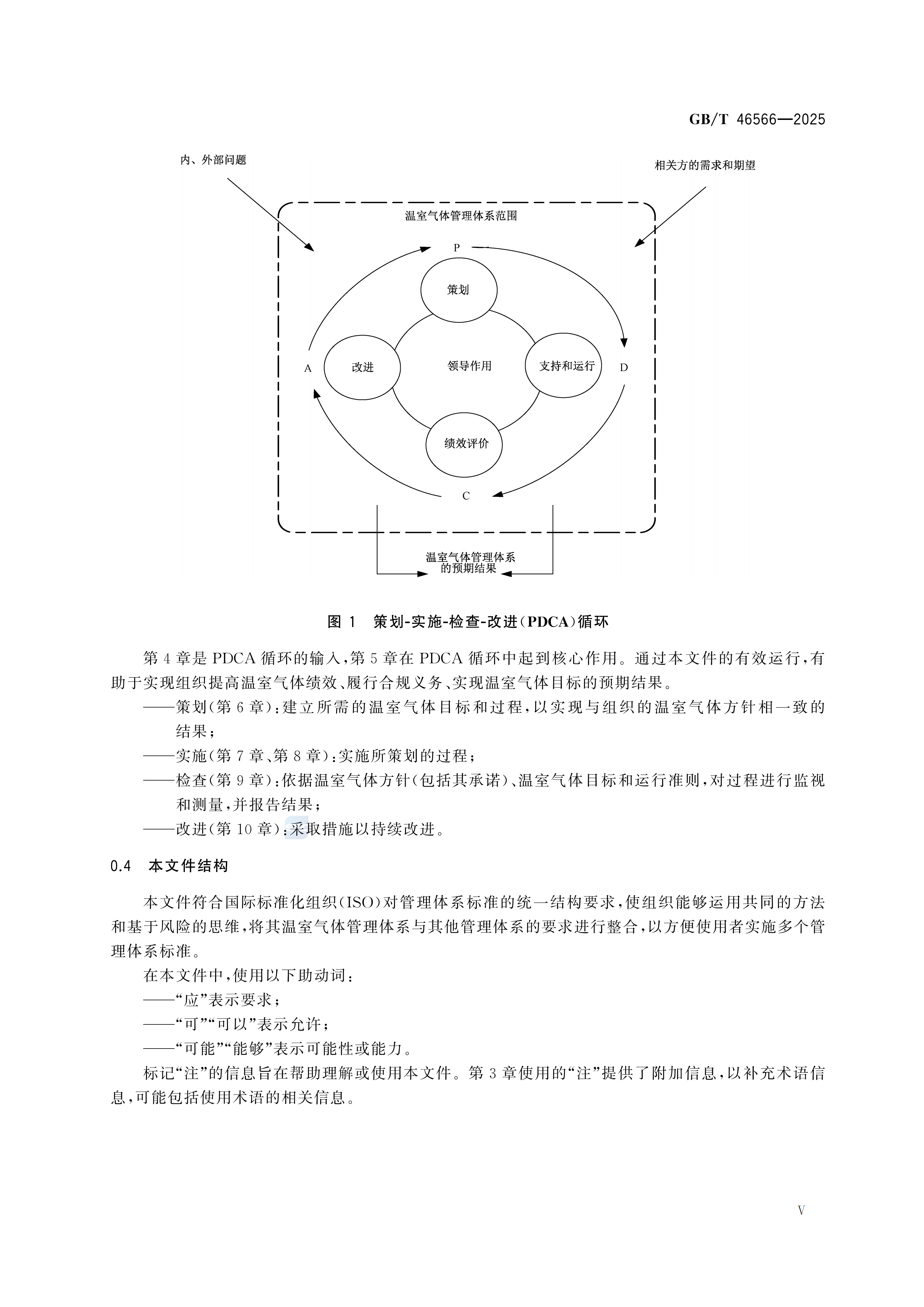 温室气体管理体系 要求GBT46566-2025(1)_07.png