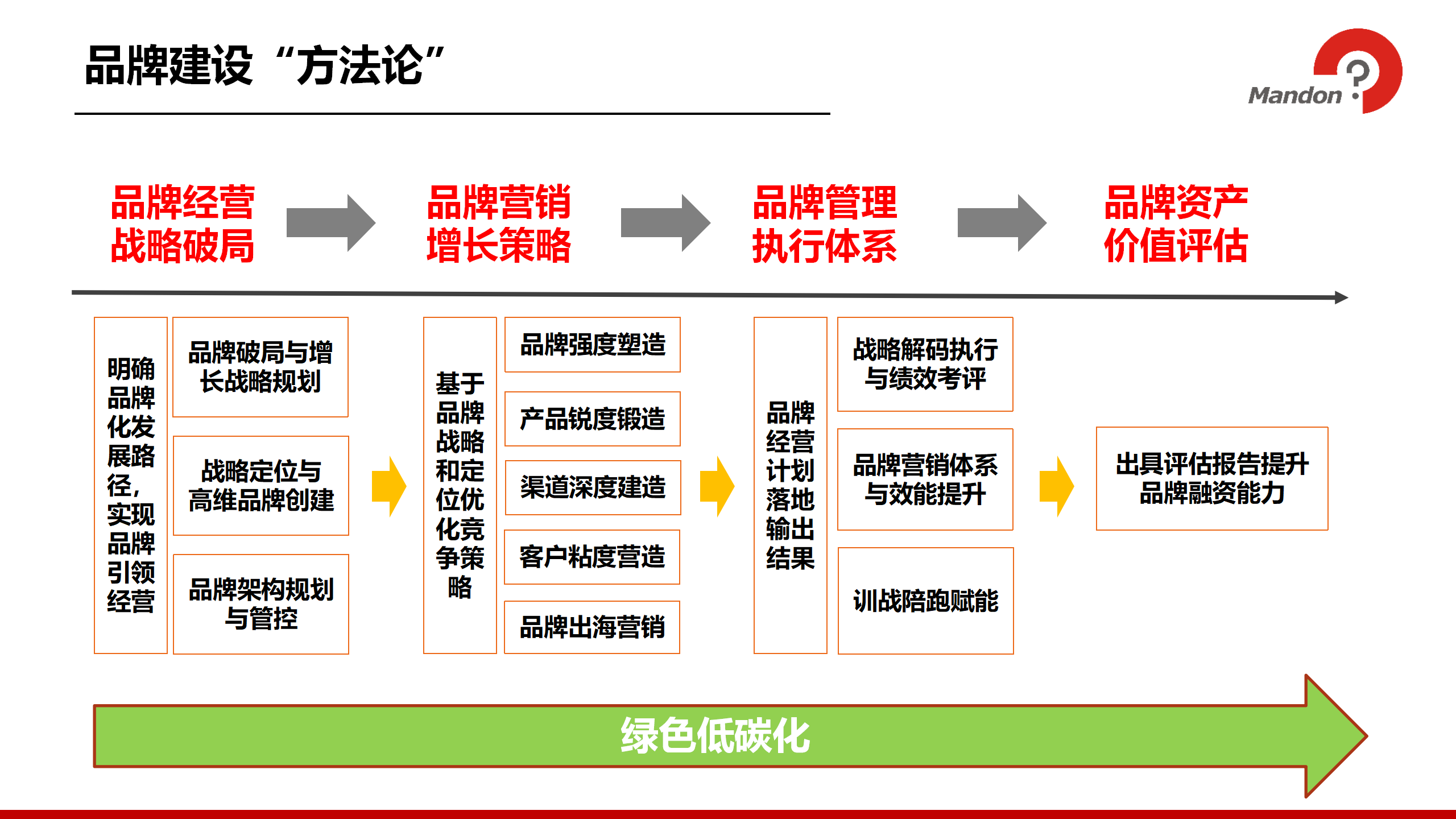 新建 Microsoft PowerPoint 演示文稿_01.png